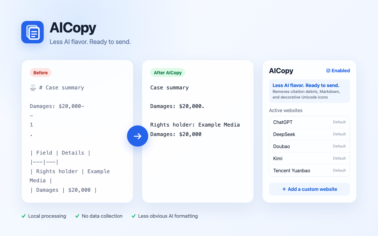 AICopy before and after