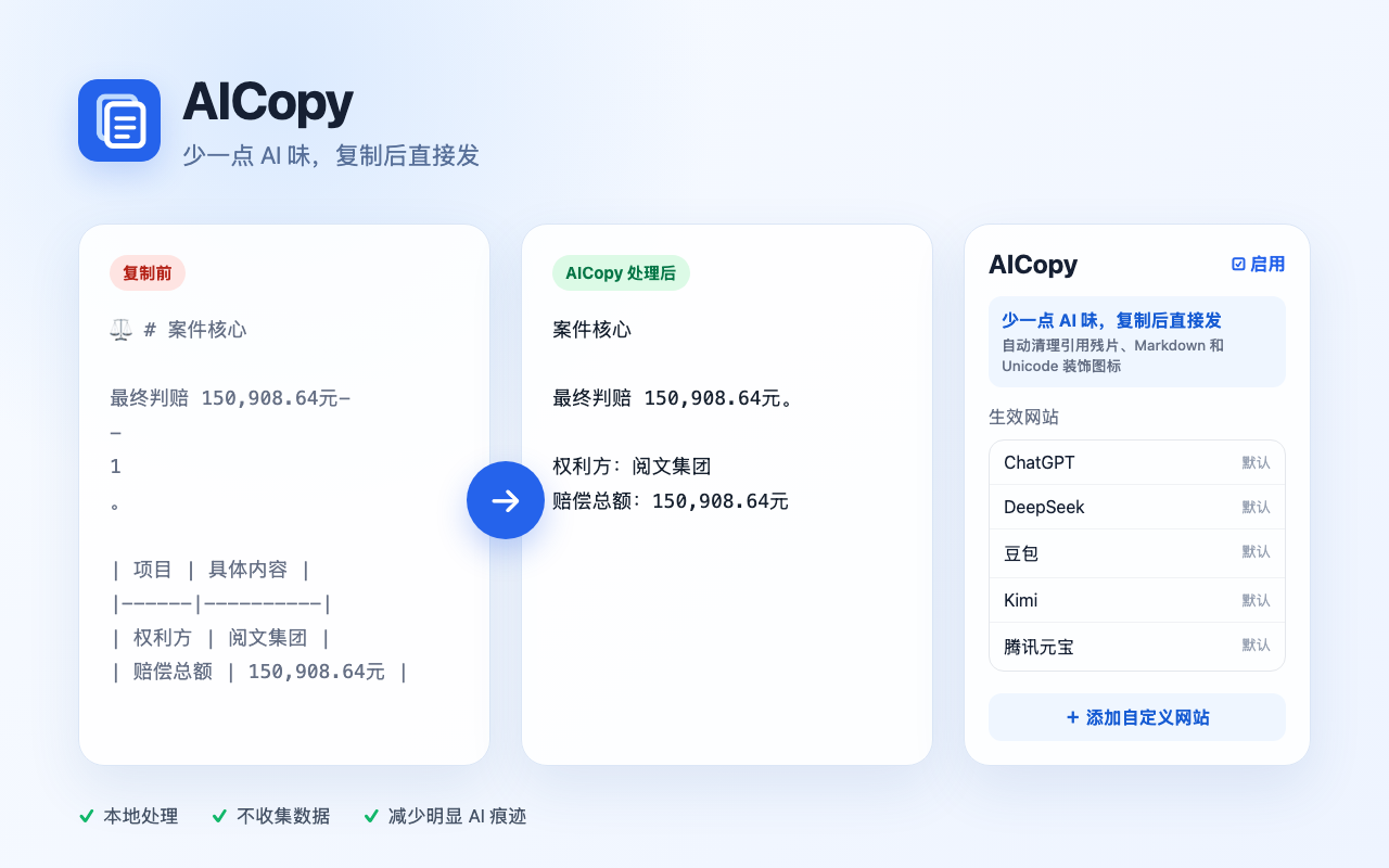 AICopy 复制前后效果
